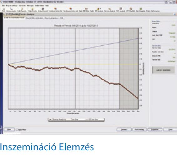 HerdMetrix