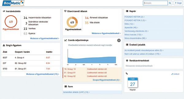 RealTime SmartTag